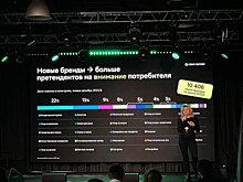 На конференции E-COM DIGITAL DAY обсудили тренды цифрового маркетинга FMCG-сектора