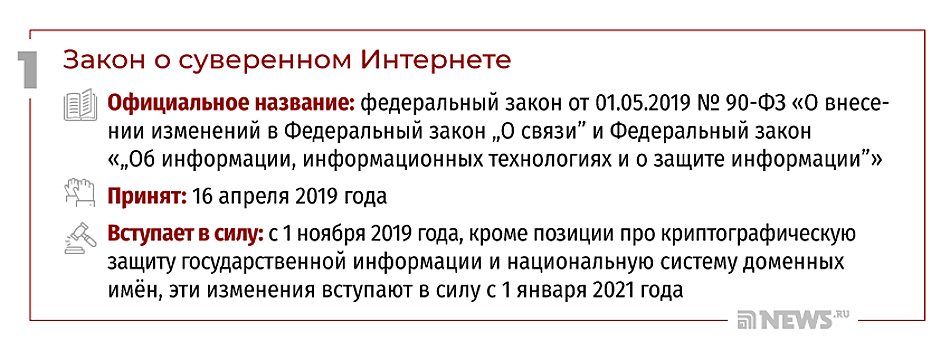Законопроект о суверенном интернете. Законопроект о суверенном интернете. Суверенный рунет. Суверенный рунет. Законопроект о суверенном интернете.