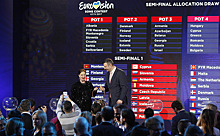 Скандалы «Евровидения»: срыв конкурса и облом для Кобзона с Бузовой