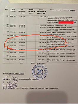 Премьеру РФ жалуются на свердловского депутата из-за алиментов