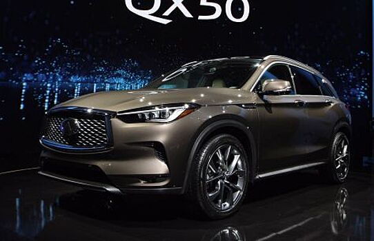 Infiniti готовит пять новинок для Китая