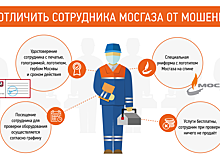 Москвичам рассказали, как избежать встречи с лжекоммунальщиками в новогодние праздники