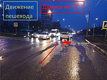 Пенсионерку сбили на «зебре»