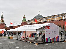 Конкурс профессионального мастерства "Ревизор" 2024 года назвал победителей