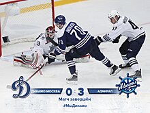 Московское «Динамо» дома всухую проиграло «Адмиралу»