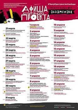 В международный день кукольника в Челябинске откроется выставка "Театральное зазеркалье"