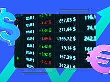Что происходит на валютном рынке: прогноз на неделю с 3 по 7 марта