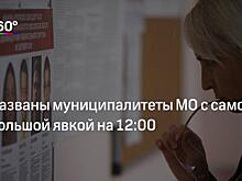Наиболее активную явку избирателей спрогнозировали в Московской области