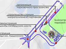 Развязка на площади Лыщинского: проект поразил автомобилистов