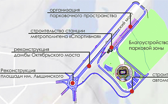 Развязка на площади Лыщинского: проект поразил автомобилистов