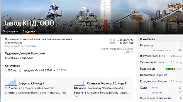 Семья челябинских олигархов купила бизнес с миллиардным оборотом