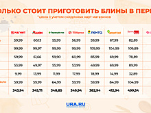 Аналитики «Яндекса» выяснили, рецепты каких блинов популярны у нижегородцев