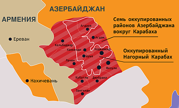 Тема Нагорного Карабаха на постоянном контроле — Володин