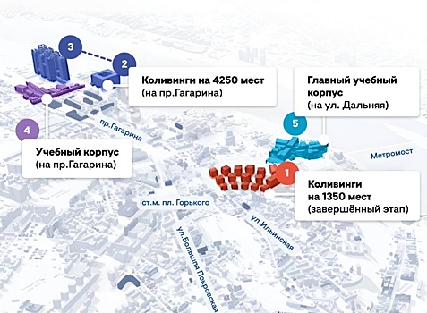 Нижегородцам рассказали, как идет строительство IT-кампуса «Неймарк»