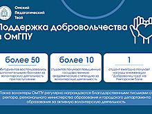 ОмГПУ всесторонне поддерживает добровольческое движение
