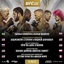 Русский десант снова высаживается в Абу-Даби. Где смотреть UFC 280?