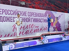 Новости спорта