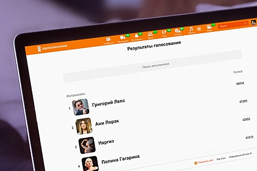 «Одноклассники» выбрали для «Первого канала» хедлайнеров новогоднего эфира