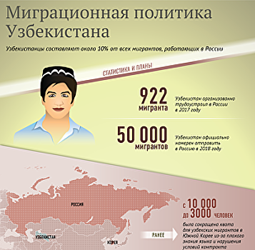 Жизнь без простуды