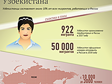 Жизнь без простуды