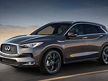 Обнародованы рублевые расценки на автоновинку Infiniti QX50