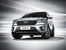 13 самых популярных кроссоверов года в России