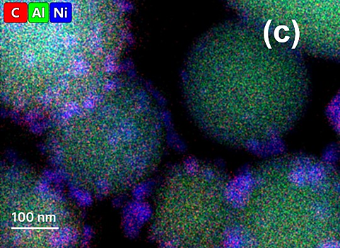 Ученые выяснили, какие спирты блокируют процесс переноса водорода