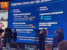 Дмитрий Чернышенко: «Будьте аккуратны с выездным туризмом»