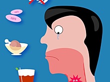 Что лучше есть и пить, когда у вас болит горло?