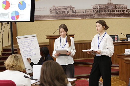 На втором форуме молодёжных инициатив в Ижевске представили 35 проектов по развитию города