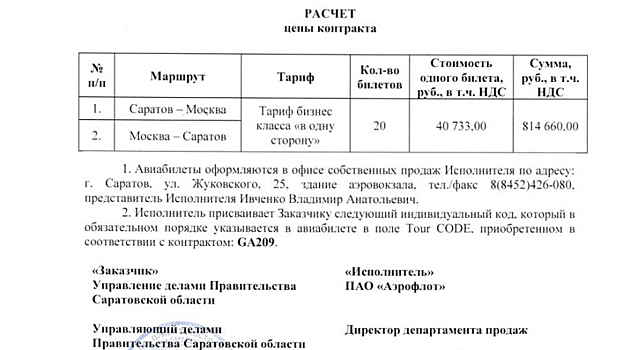 «Компромат ГРУПП» раскрыл стоимость полетов и поездок Радаева и его чиновников