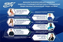 Шесть нижегородцев вышли в финал всероссийского конкурса «Лидер XXI века»
