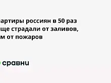 Квартиры россиян в 50 раз чаще страдали от заливов, чем от пожаров
