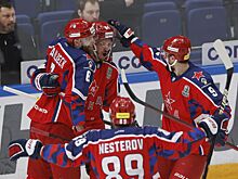 Кто выиграет Кубок Гагарина в сезоне-2022/2023?