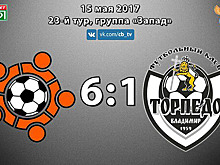 Разгромное поражение «Торпедо» на выезде