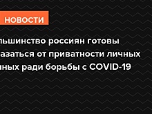 Большинство россиян готовы отказаться от приватности личных данных ради борьбы с COVID-19