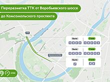 На участке ТТК добавили полосы движения для улучшения проезда