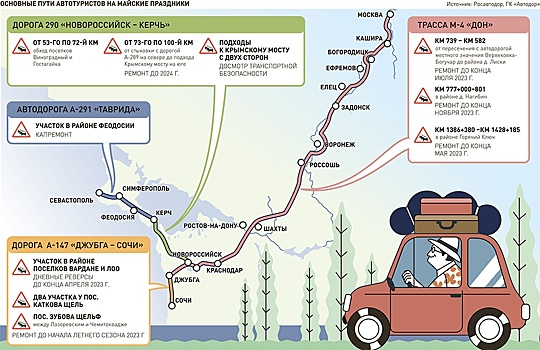 Трассы готовят к потоку автопутешественников