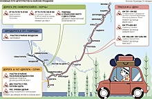 Трассы готовят к потоку автопутешественников