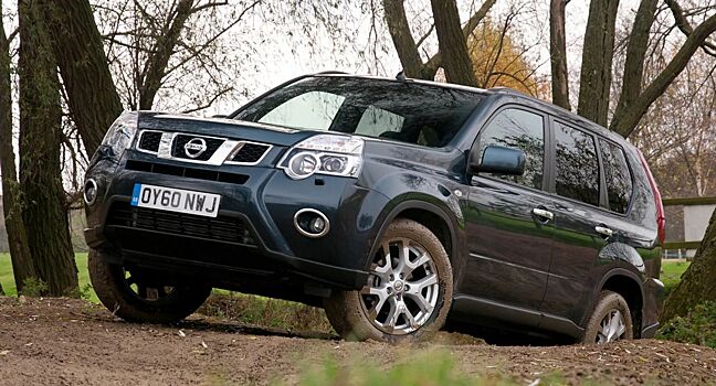 Назвали ТОП-5 самых надежных кроссоверов