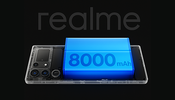 Realme начала тестировать смартфоны с аккумулятором на 8000 мАч