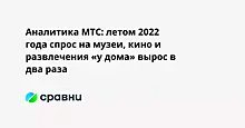 Аналитика МТС: летом 2022 года спрос на музеи, кино и развлечения «у дома» вырос в два раза