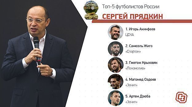 Как голосовал президент премьер-лиги Сергей Прядкин при определении лучшего игрока России