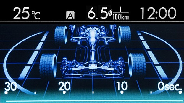 Subaru построит серийный электромобиль к 2021 году
