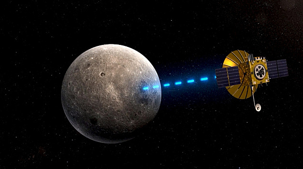 Китай запустил спутник-ретранслятор для передачи сигнала с обратной стороны Луны