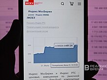 Мосбиржа обновила максимум с сентября, но закрылась ниже 2800