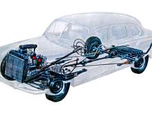 Наш ЗИМ и новинки 1950‑х из Европы и США — кто круче