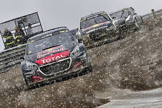 Чемпионат мира по ралли-кроссу в России отменен