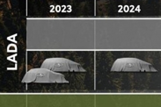 Новая Лада Гранта подробности 