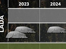 Новая Лада Гранта подробности 